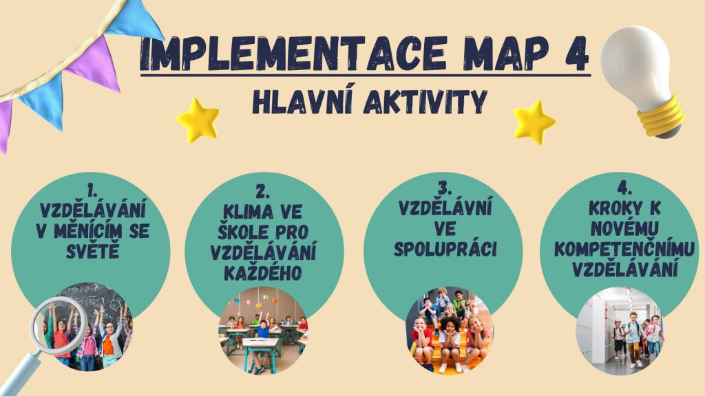 map prezentace